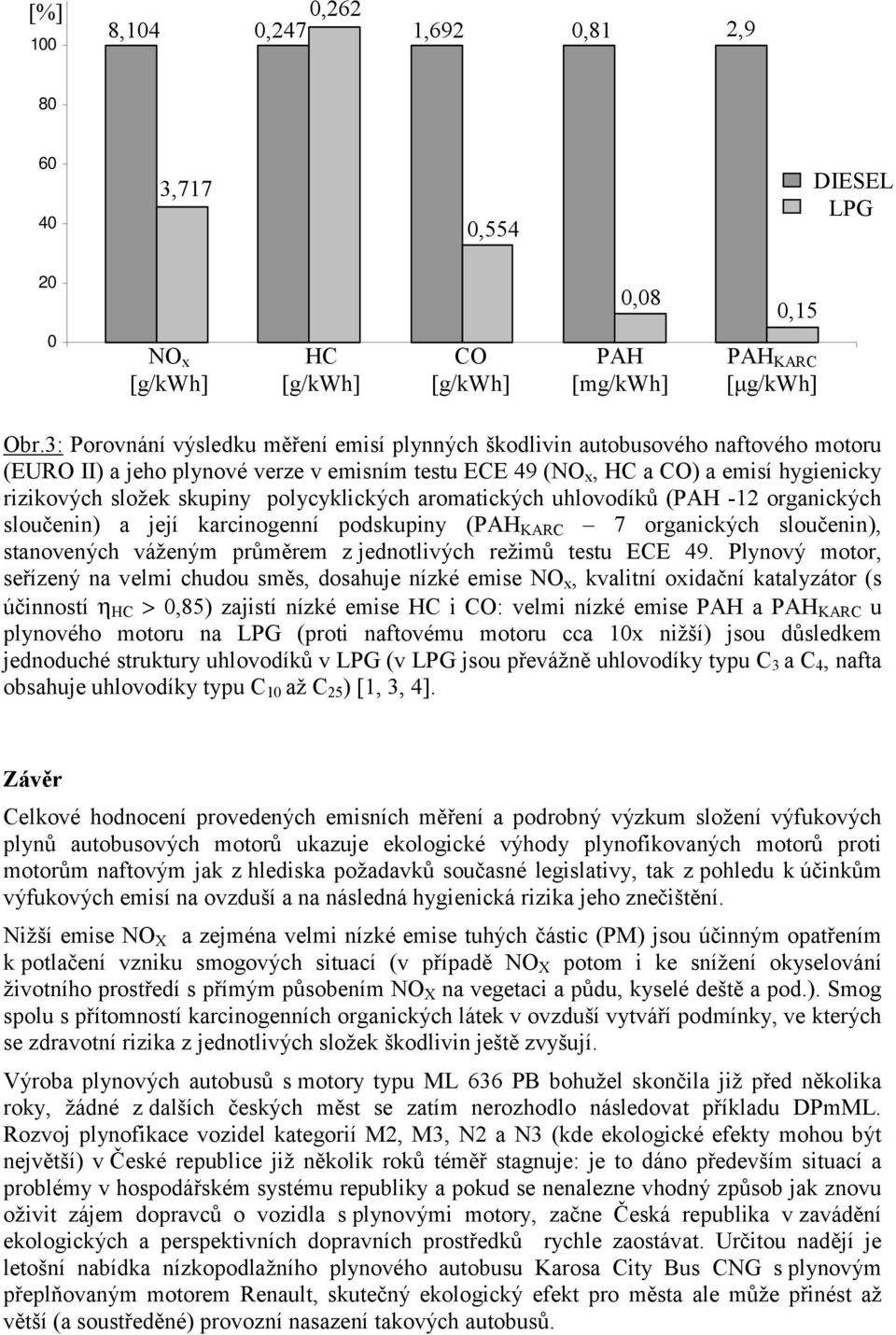 polycyklických aromatických uhlovodíků (PAH -12 organických sloučenin) a její karcinogenní podskupiny (PAH KARC 7 organických sloučenin), stanovených váženým průměrem z jednotlivých režimů testu ECE