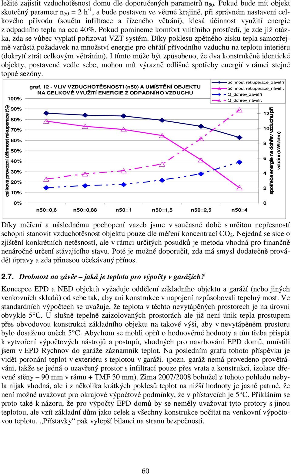 energie z odpadního tepla na cca 40%. Pokud pomineme komfort vnitřního prostředí, je zde již otázka, zda se vůbec vyplatí pořizovat VZT systém.