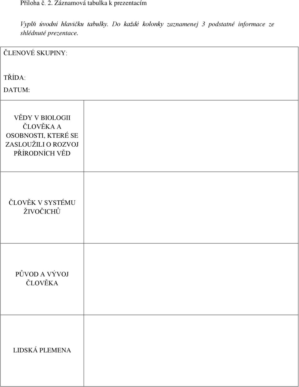 ČLENOVÉ SKUPINY: TŘÍDA: DATUM: VĚDY V BIOLOGII ČLOVĚKA A OSOBNOSTI, KTERÉ SE