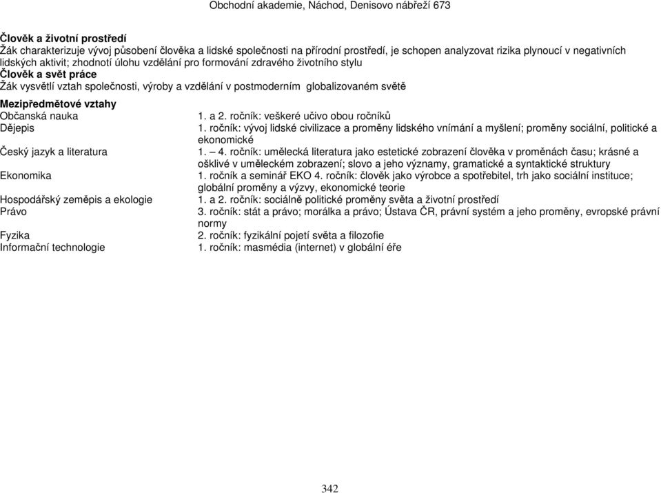 Český jazyk a literatura Ekonomika Hospodářský zeměpis a ekologie Právo Fyzika Informační technologie 1. a 2. ročník: veškeré učivo obou ročníků 1.