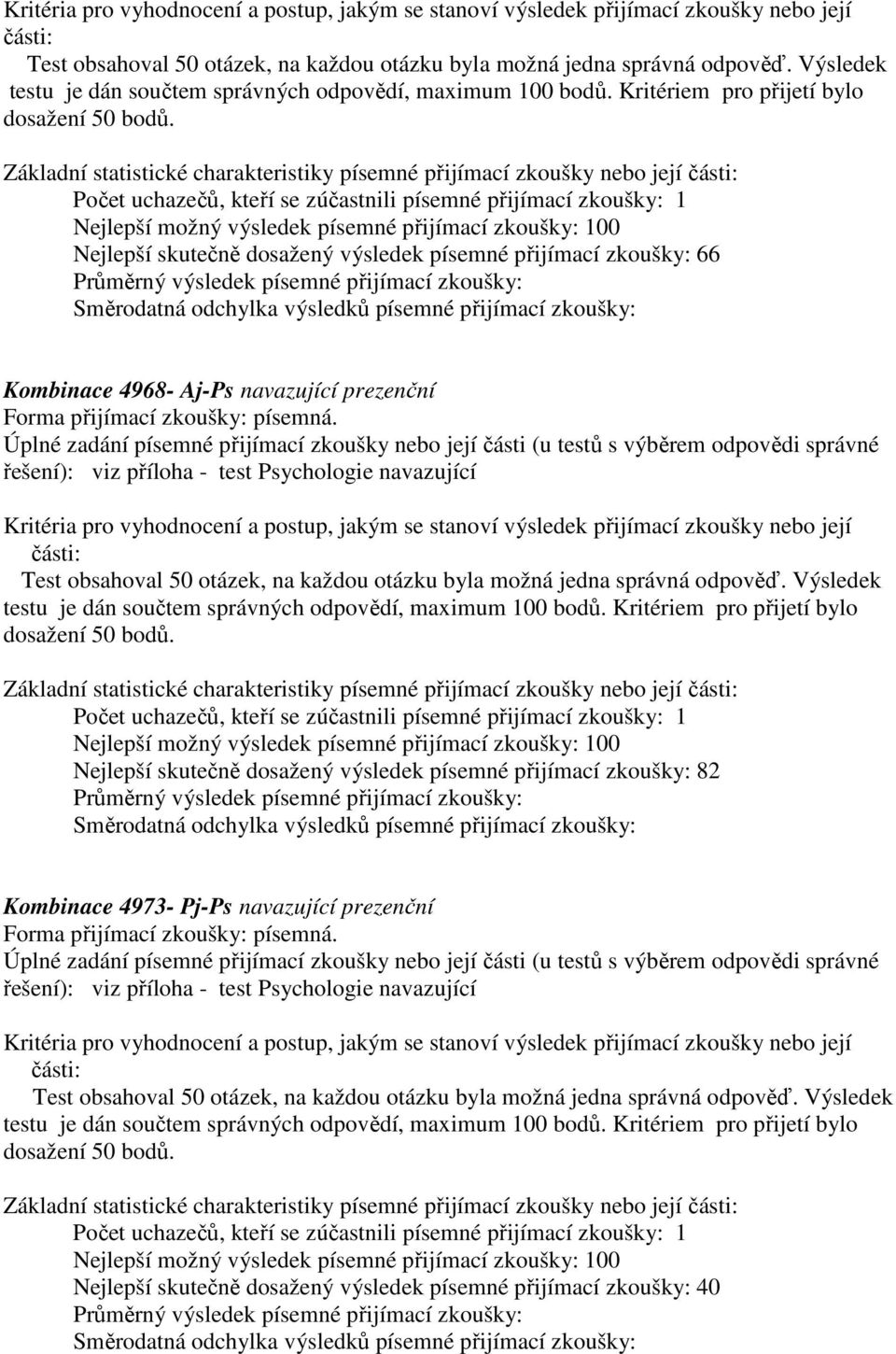 Kombinace 4968- Aj-Ps navazující prezenční  písemné přijímací zkoušky: 1 Nejlepší skutečně dosažený výsledek písemné přijímací zkoušky: 82 Průměrný výsledek písemné přijímací zkoušky: Směrodatná