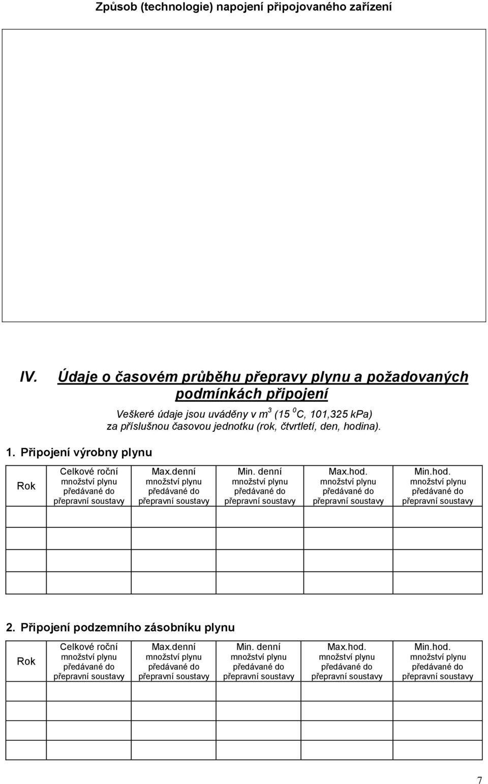 příslušnou časovou jednotku (rok, čtvrtletí, den, hodina). 1. Připojení výrobny plynu Rok Celkové roční přepravní Max.