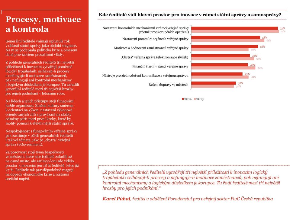 mechanizmy a logickým důsledkem je korupce. Tu zařadili generální ředitelé mezi tři největší hrozby pro jejich podnikání v letošním roce. Na lidech a jejich přístupu stojí fungování každé organizace.