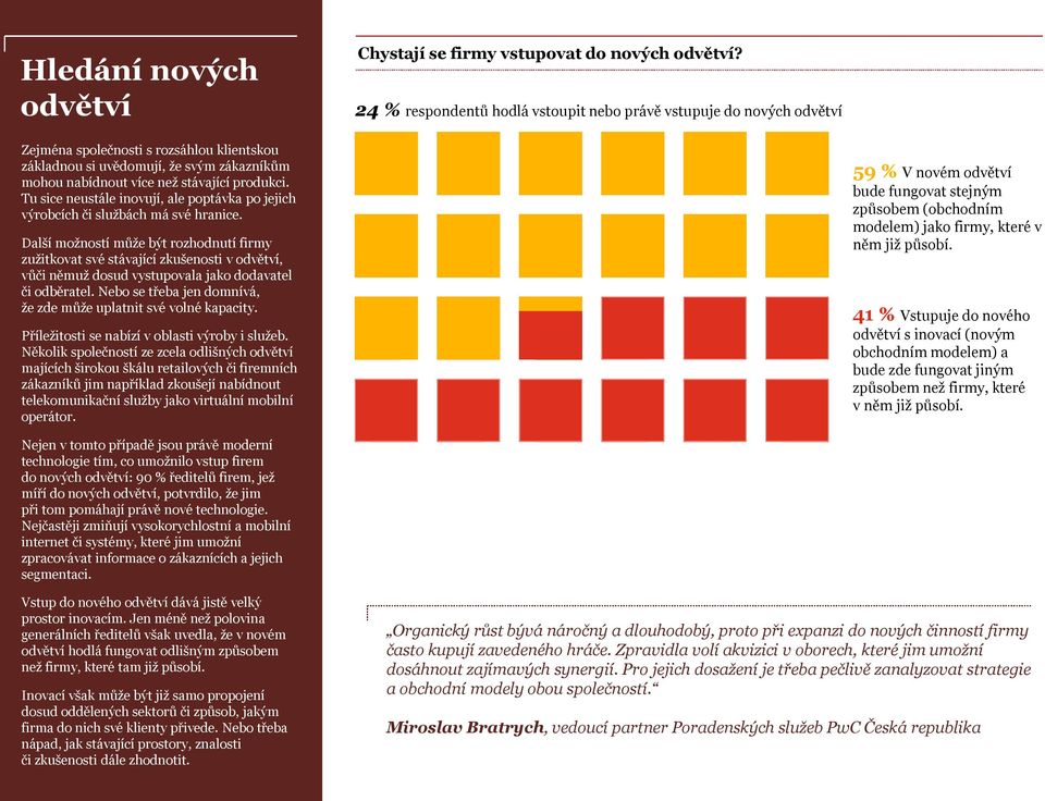 Tu sice neustále inovují, ale poptávka po jejich výrobcích či službách má své hranice.