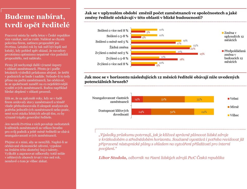 Firmy již nechystají další výrazné úspory v oblasti zaměstnanců. Přesto je i podle letošních výsledků průzkumu zřejmé, že šetřit v podnicích se bude i nadále.