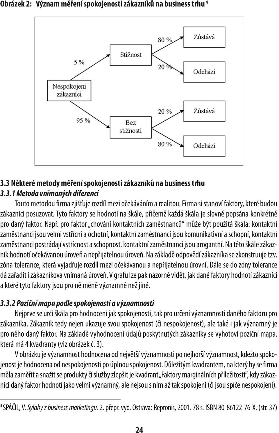 pro faktor chování kontaktních zaměstnanců může být použitá škála: kontaktní zaměstnanci jsou velmi vstřícní a ochotní, kontaktní zaměstnanci jsou komunikativní a schopní, kontaktní zaměstnanci