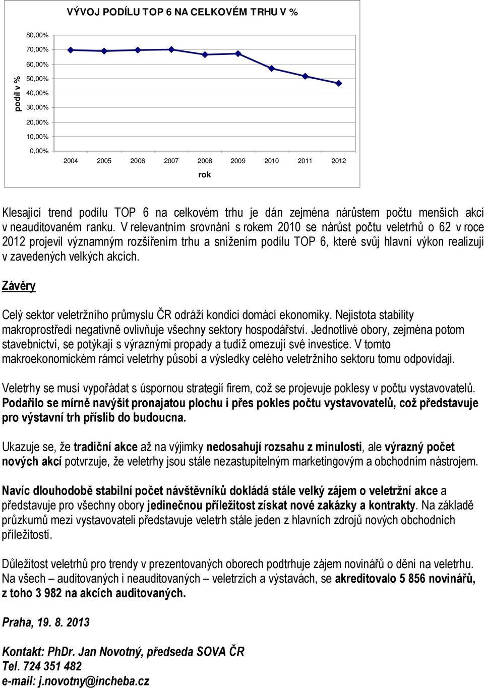 V relevantním srovnání s em 2010 se nárůst počtu veletrhů o 62 v roce 2012 projevil významným rozšířením trhu a snížením podílu TOP 6, které svůj hlavní výkon realizují v zavedených velkých akcích.