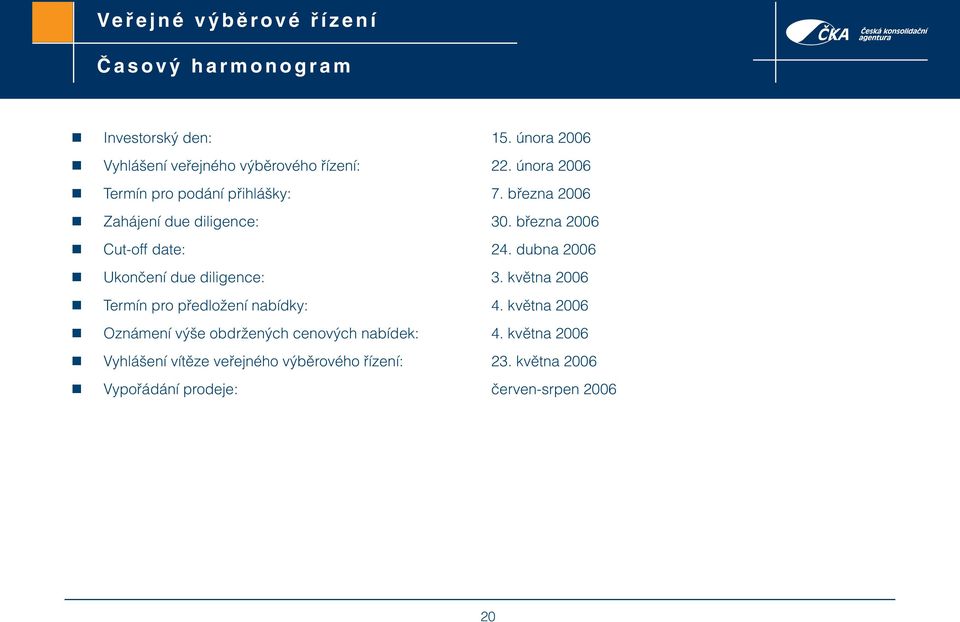 března 2006 Zahájení due diligence: 30. března 2006 Cut-off date: 24. dubna 2006 Ukončení due diligence: 3.