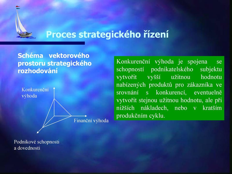 hodnotu nabízených produktů pro zákazníka ve srovnání s konkurencí, eventuelně vytvořit stejnou