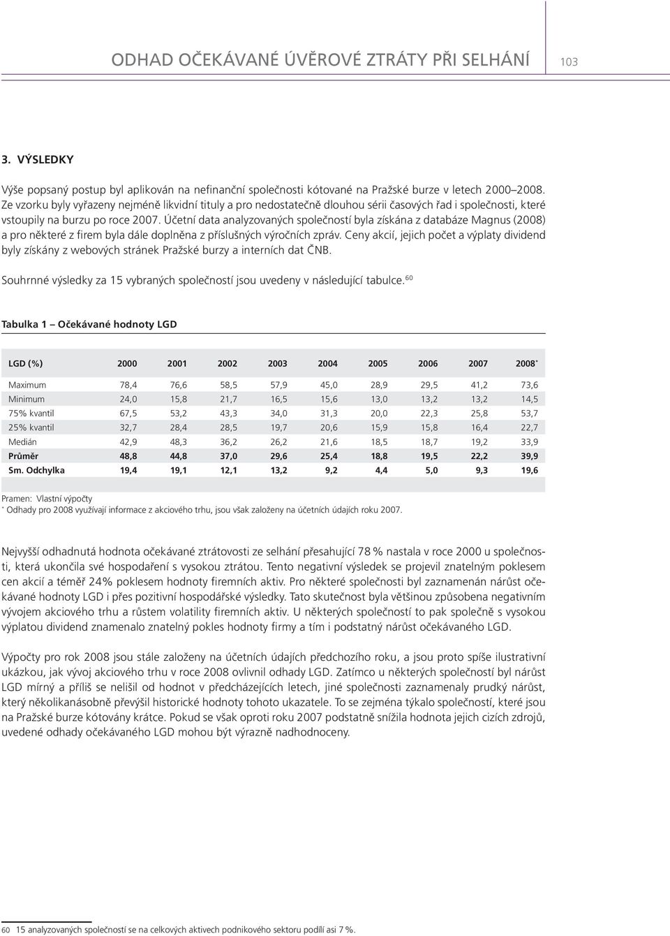 Účetní data analyzovaných společností byla získána z databáze Magnus (2008) a pro některé z firem byla dále doplněna z příslušných výročních zpráv.