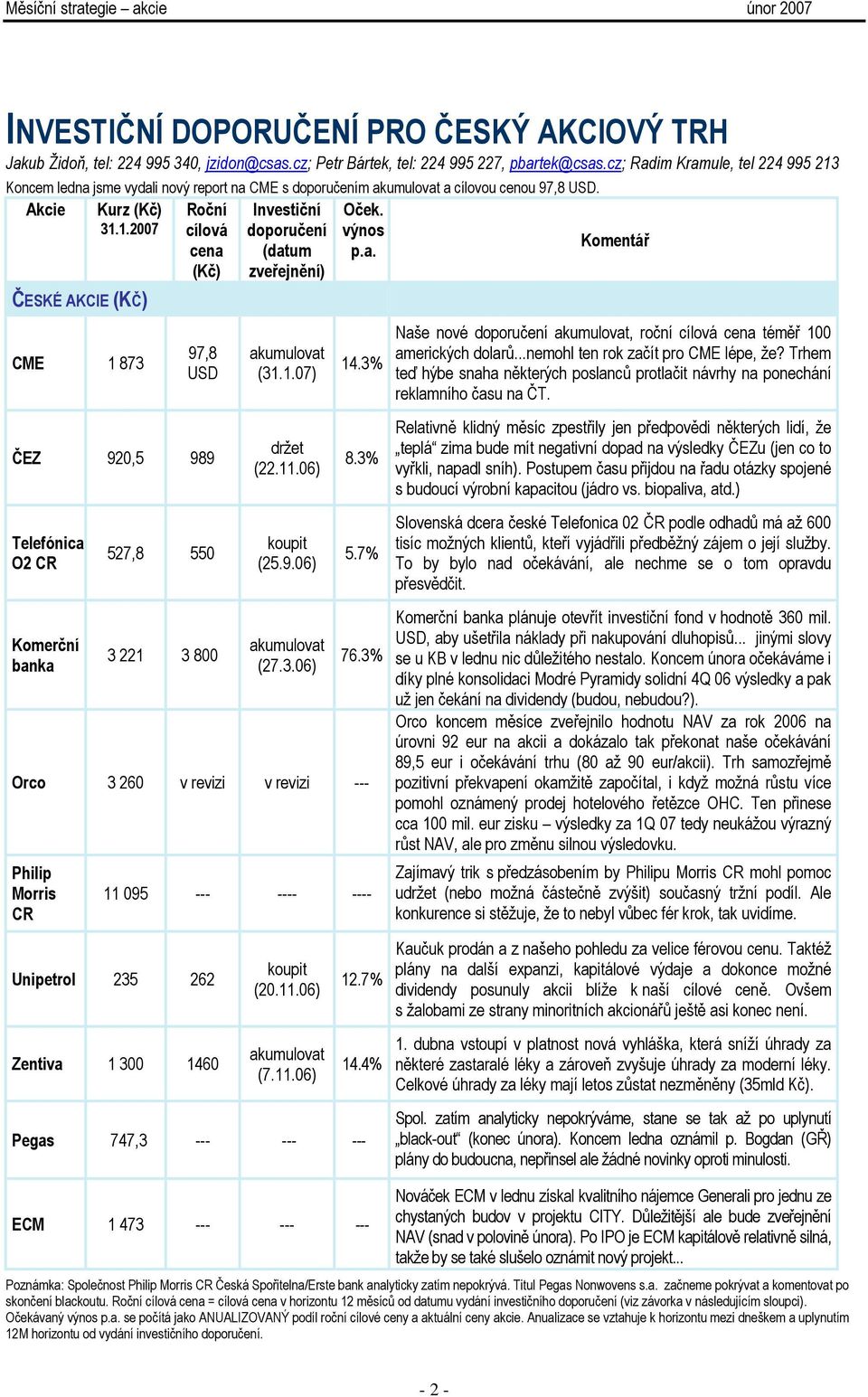 Koncem ledna jsme vydali nový report na CME s doporučením akumulovat a cílovou cenou 97,8 USD. Akcie Kurz (Kč) 31.