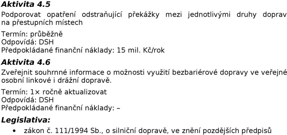 Odpovídá: DSH Předpokládané finanční náklady: 15 mil.