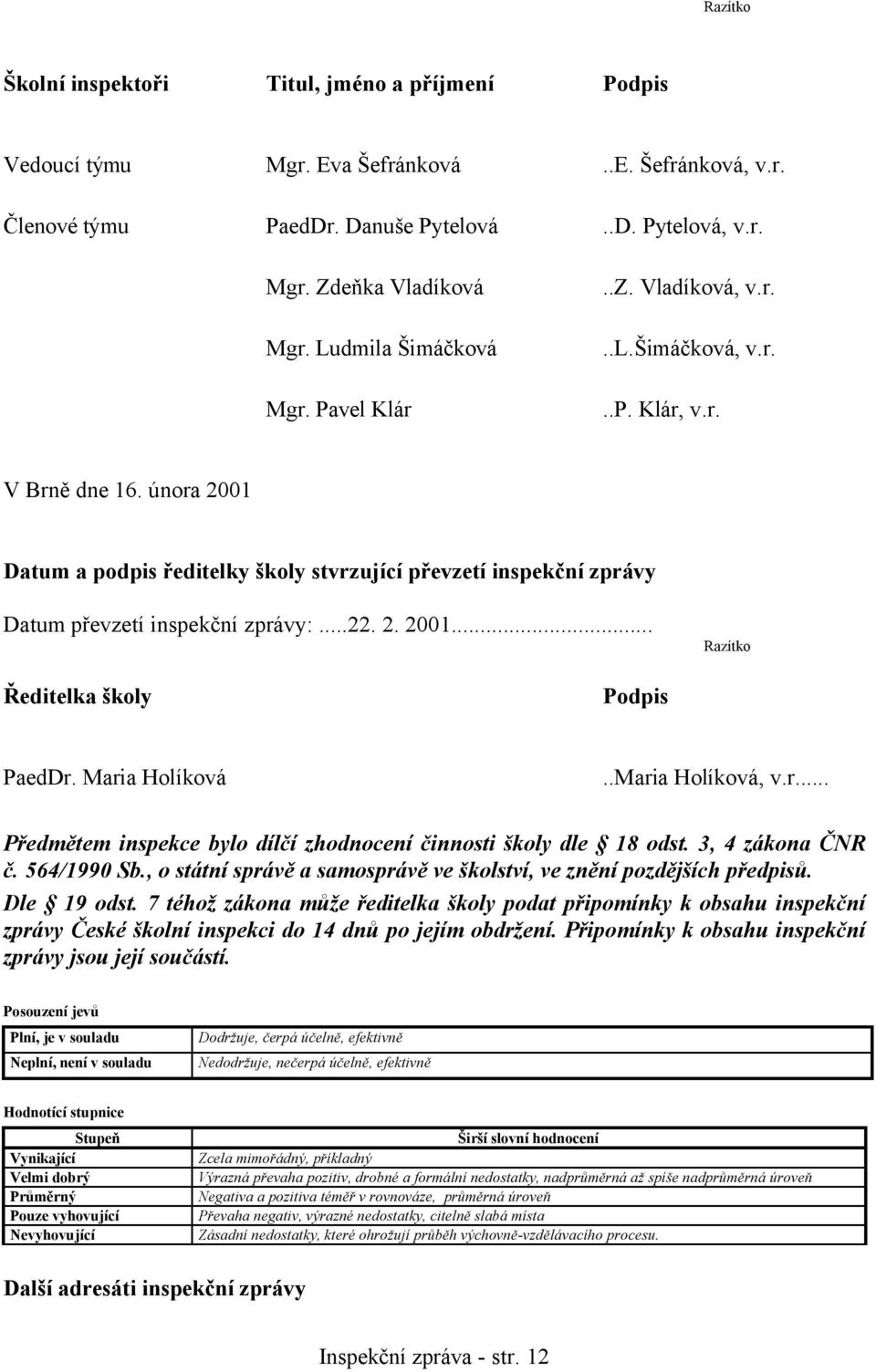 února 2001 Datum a podpis ředitelky školy stvrzující převzetí inspekční zprávy Datum převzetí inspekční zprávy:...22. 2. 2001... Razítko Ředitelka školy Podpis PaedDr. Maria Holíková.