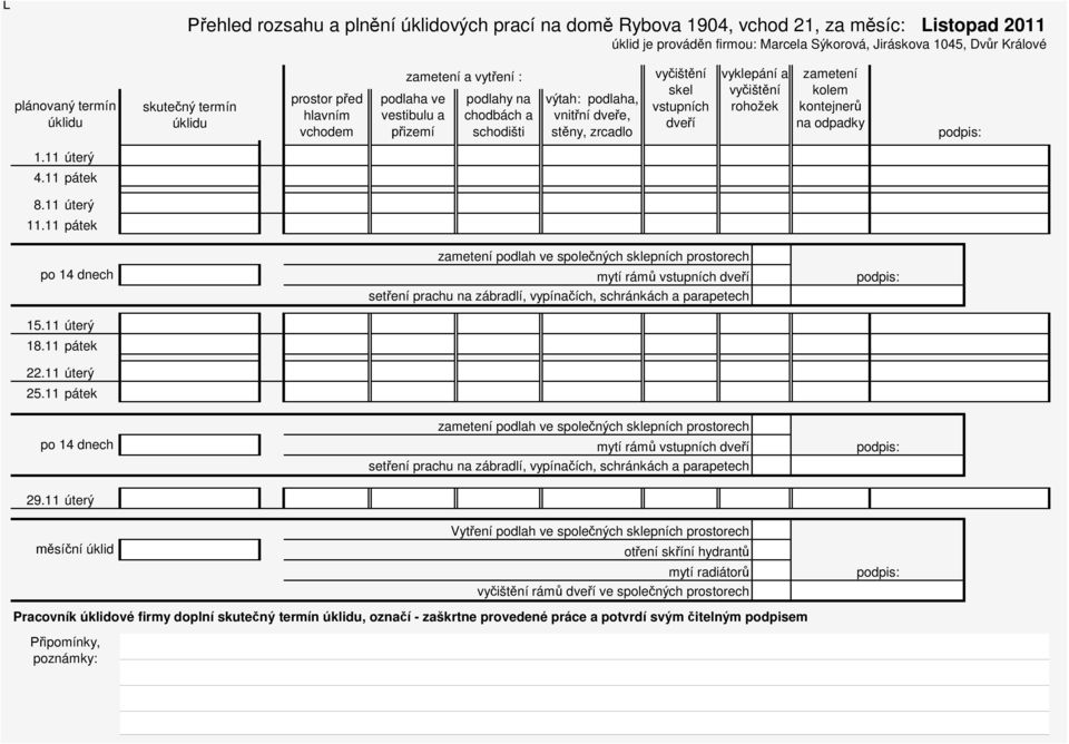 11 pátek 22.11 úterý 25.11 pátek po 14 dnech mytí rám 29.