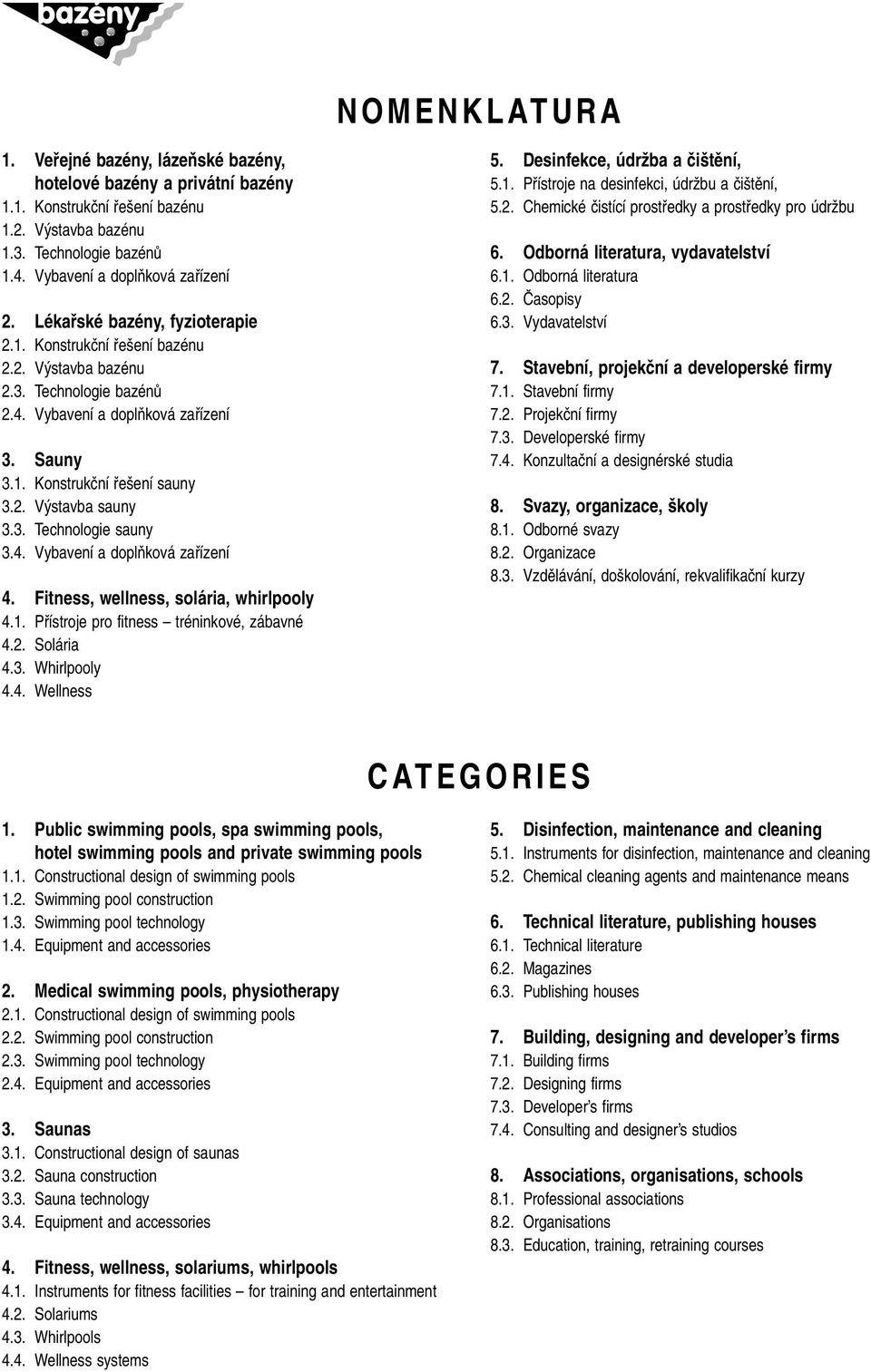 3. Technologie sauny 3.4. Vybavení a doplàková zafiízení 4. Fitness, wellness, solária, whirlpooly 4.1. Pfiístroje pro fitness tréninkové, zábavné 4.2. Solária 4.3. Whirlpooly 4.4. Wellness 5.