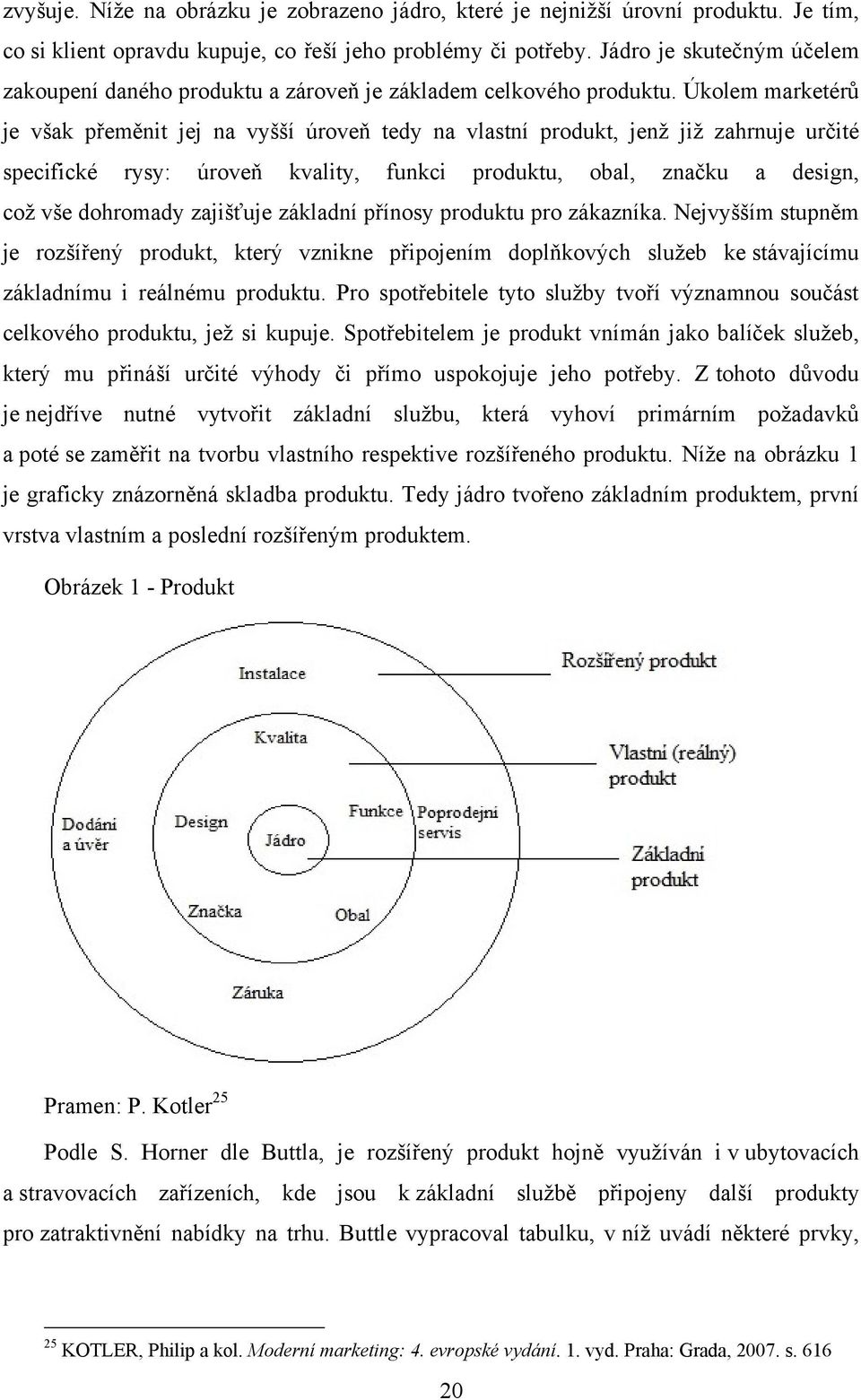 Úkolem marketérů je vńak přeměnit jej na vyńńí úroveň tedy na vlastní produkt, jenņ jiņ zahrnuje určité specifické rysy: úroveň kvality, funkci produktu, obal, značku a design, coņ vńe dohromady