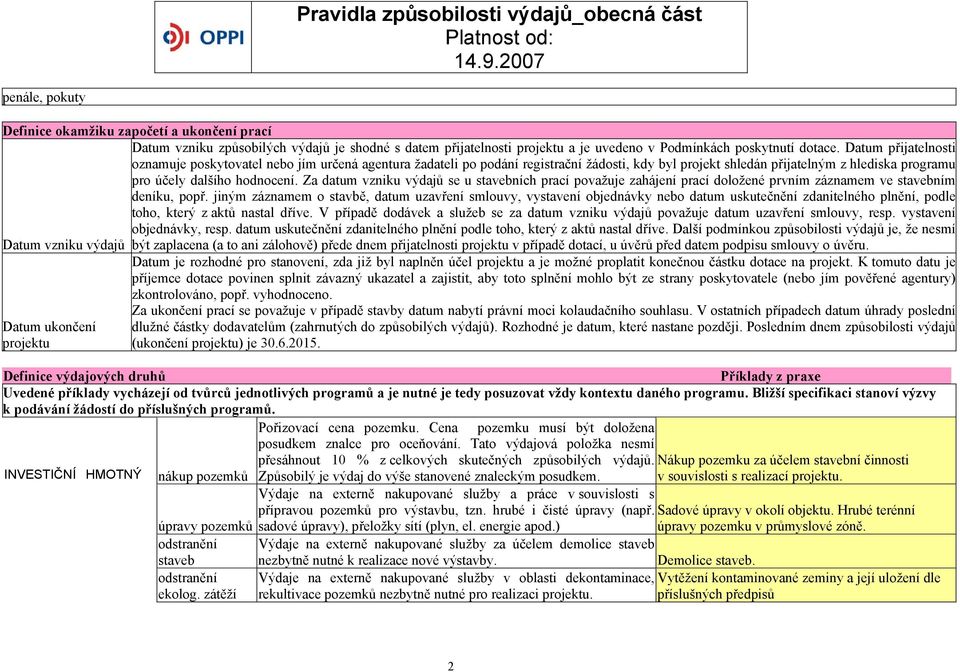 Za datum vzniku výdajů se u stavebních prací považuje zahájení prací doložené prvním záznamem ve stavebním deníku, popř.