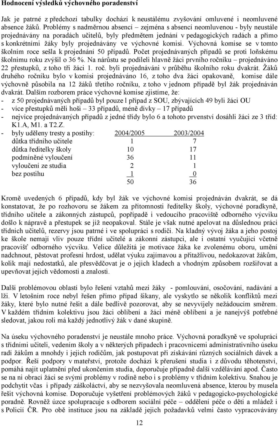 ve výchovné komisi. Výchovná komise se v tomto školním roce sešla k projednání 50 případů. Počet projednávaných případů se proti loňskému školnímu roku zvýšil o 36 %.