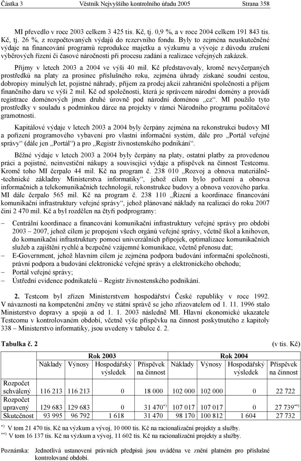 zakázek. Příjmy v letech 2003 a 2004 ve výši 40 mil.