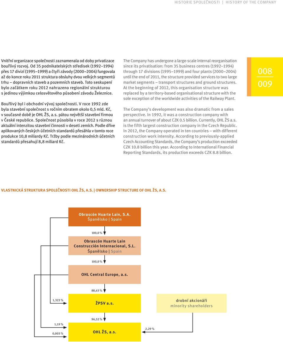 pozemních staveb. Toto seskupení bylo začátkem roku 2012 nahrazeno regionální strukturou s jedinou výjimkou celosvětového působení závodu Železnice. Bouřlivý byl i obchodní vývoj společnosti.