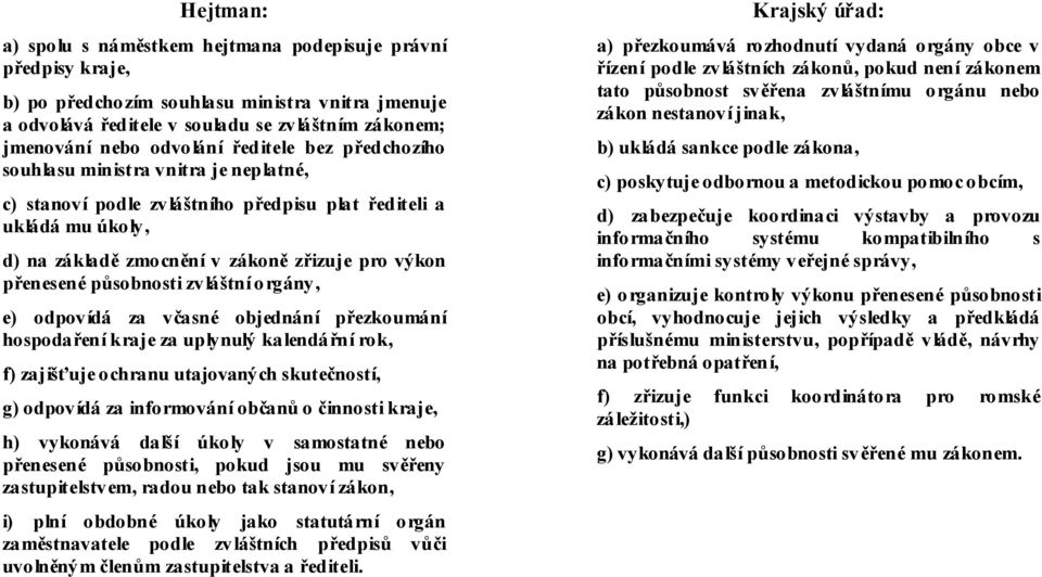 působnosti zvláštní orgány, e) odpovídá za včasné objednání přezkoumání hospodaření kraje za uplynulý kalendářní rok, f) zajišťuje ochranu utajovaných skutečností, g) odpovídá za informování občanů o