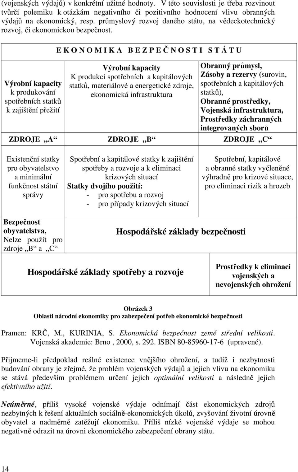 Výrobní kapacity k produkování spotřebních statků k zajištění přežití E K O N O M I K A B E Z P E Č N O S T I S T Á T U Výrobní kapacity K produkci spotřebních a kapitálových statků, materiálové a