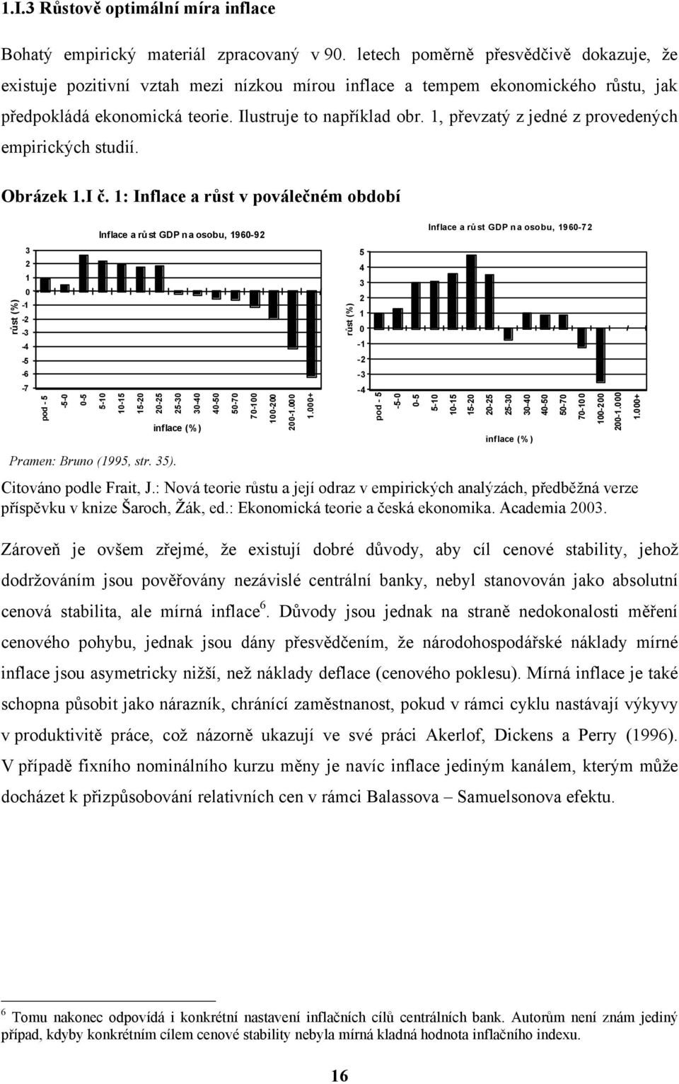 1, převzatý z jedné z provedených empirických studií. Obrázek 1.I č.