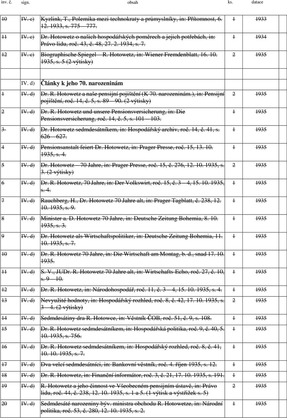 5 (2 výtisky) 1 1934 IV. d) Články k jeho 70. narozeninám 1 IV. d) Dr. R. Hotowetz a naše pensijní pojištění (K 70. narozeninám.), in: Pensijní pojištění, roč. 14, č. 5, s. 89 90. (2 výtisky) 2 IV.