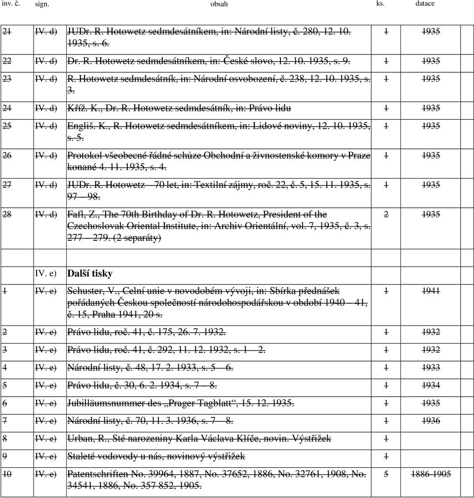 Hotowetz sedmdesátníkem, in: Lidové noviny, 12. 10. 1935, s. 5. 26 IV. d) Protokol všeobecné řádné schůze Obchodní a živnostenské komory v Praze konané 4. 11. 1935, s. 4. 27 IV. d) JUDr. R.