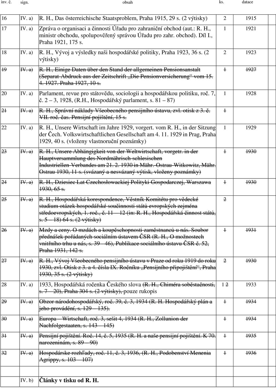 , Vývoj a výsledky naši hospodářské politiky, Praha 1923, 36 s. (2 výtisky) 19 IV. a) R. H.