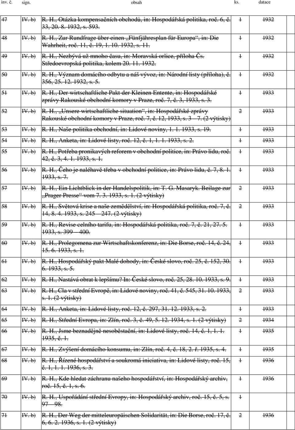 356, 25. 12. 1932, s. 5. 51 IV. b) R. H., Der wirtschaftliche Pakt der Kleinen Entente, in: Hospodářské zprávy Rakouské obchodní komory v Praze, roč. 7, č. 3, 1933, s. 3. 52 IV. b) R. H., Unsere wirtschaftliche situation, in: Hospodářské zprávy Rakouské obchodní komory v Praze, roč.