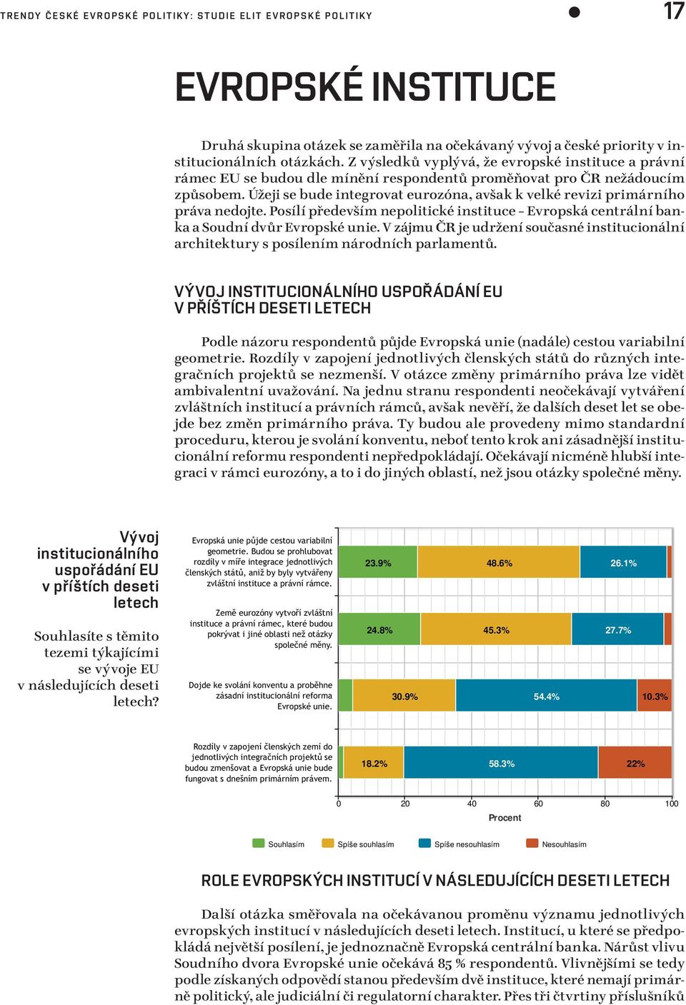 Úžeji se bude integrovat eurozóna, avšak k velké revizi primárního práva nedojte. Posílí především nepolitické instituce Evropská centrální banka a Soudní dvůr Evropské unie.