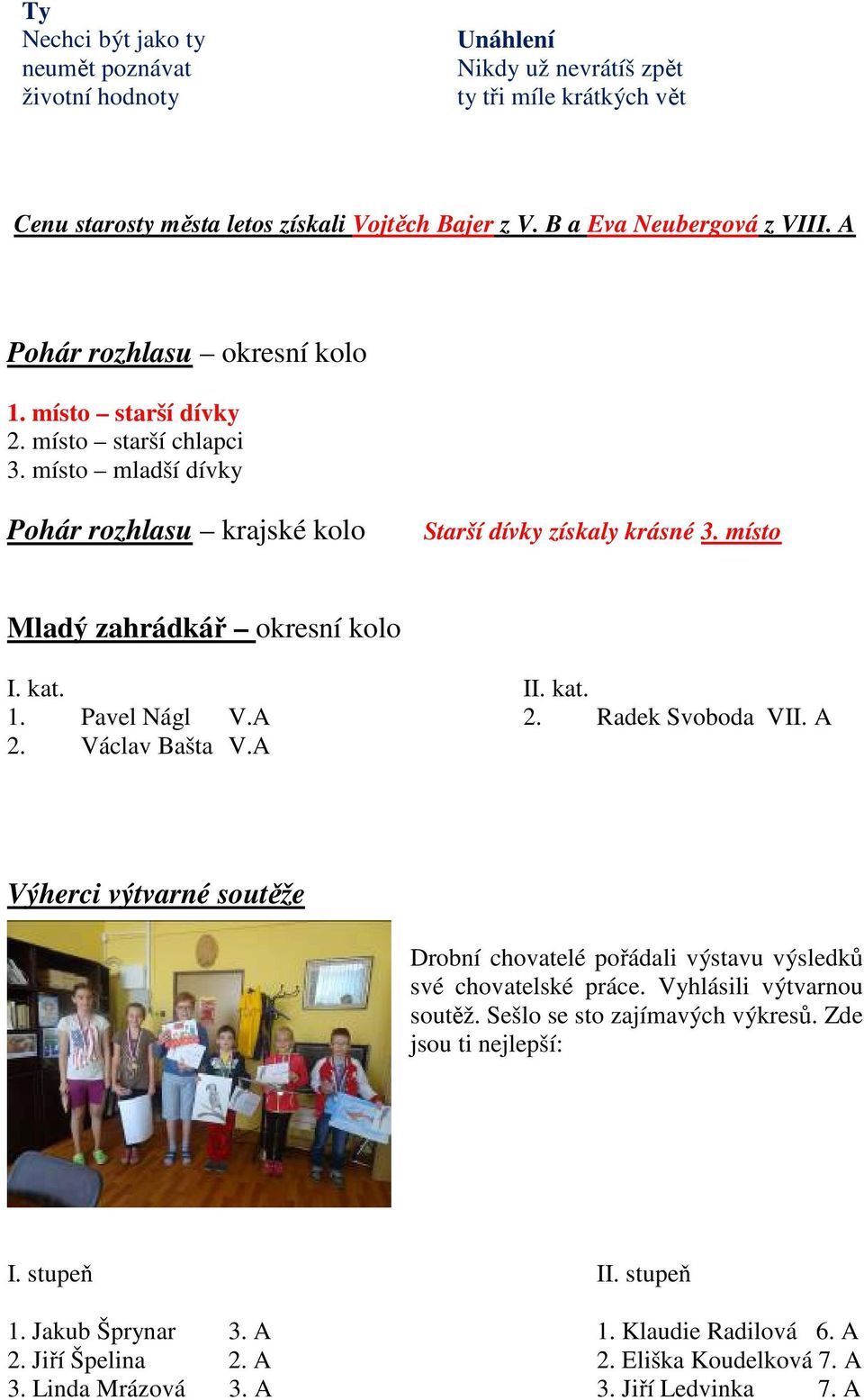 II. kat. 1. Pavel Nágl V.A 2. Radek Svoboda VII. A 2. Václav Bašta V.A Výherci výtvarné soutěže Drobní chovatelé pořádali výstavu výsledků své chovatelské práce. Vyhlásili výtvarnou soutěž.