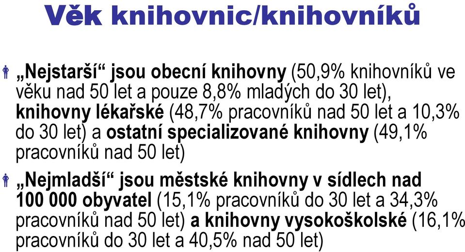 knihovny (49,1% pracovníků nad 50 let) Nejmladší jsou městské knihovny v sídlech nad 100 000 obyvatel (15,1%