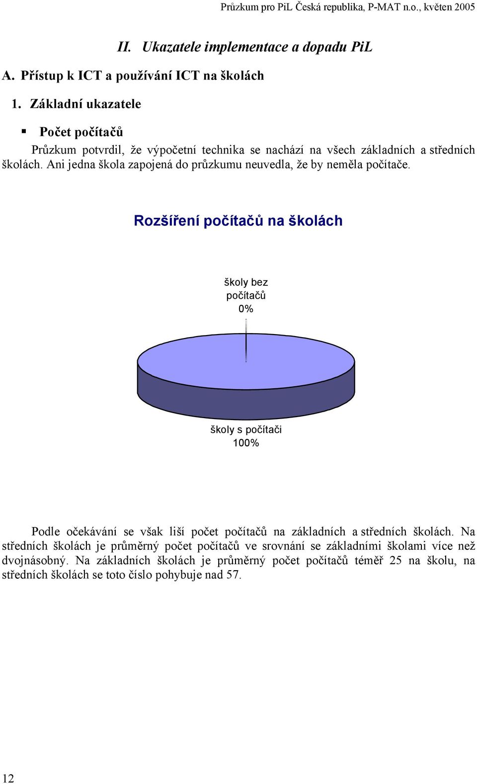 Ani jedna škola zapojená do průzkumu neuvedla, že by neměla počítače.