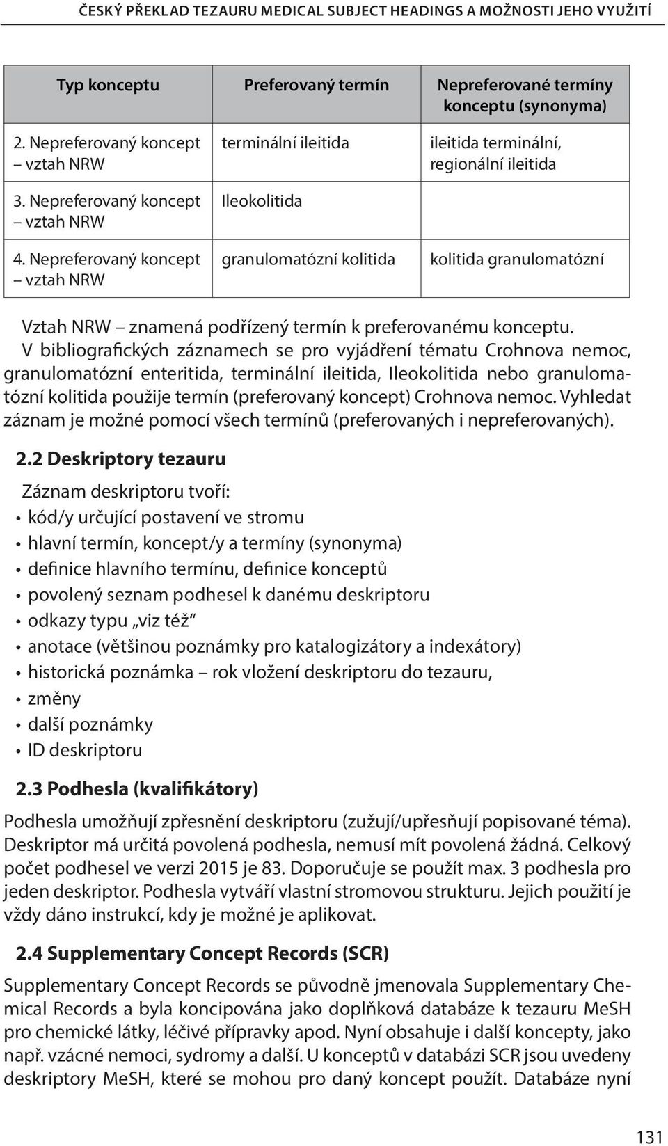 V bibliografických záznamech se pro vyjádření tématu Crohnova nemoc, granulomatózní enteritida, terminální ileitida, Ileokolitida nebo granulomatózní kolitida použije termín (preferovaný ) Crohnova