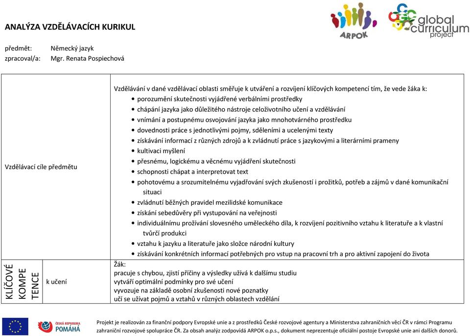 skutečnosti vyjádřené verbálními prostředky chápání jazyka jako důležitého nástroje celoživotního učení a vzdělávání vnímání a postupnému osvojování jazyka jako mnohotvárného prostředku dovednosti