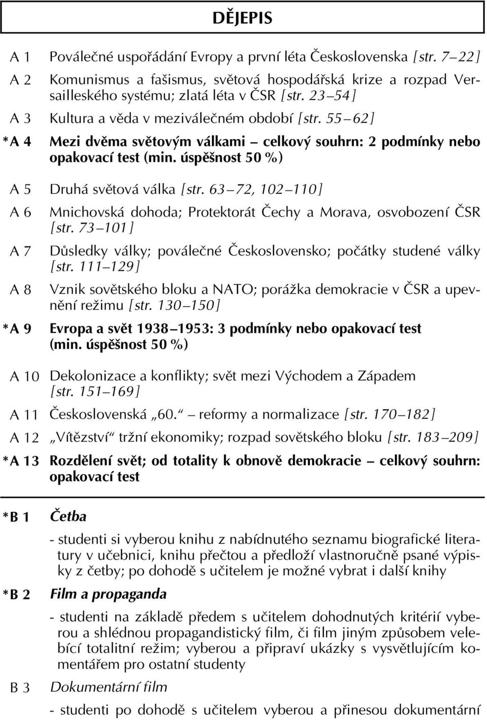 55 62 ] Mezi dvěma světovým válkami celkový souhrn: 2 podmínky nebo opakovací test (min. úspěšnost 50 %) Druhá světová válka [ str.