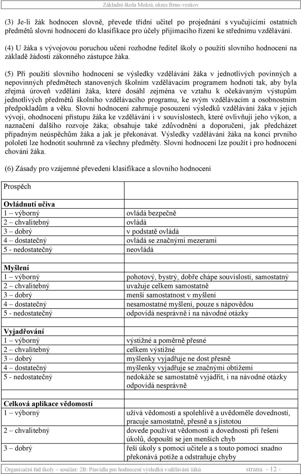 (5) Při použití slovního hodnocení se výsledky vzdělávání žáka v jednotlivých povinných a nepovinných předmětech stanovených školním vzdělávacím programem hodnotí tak, aby byla zřejmá úroveň vzdělání