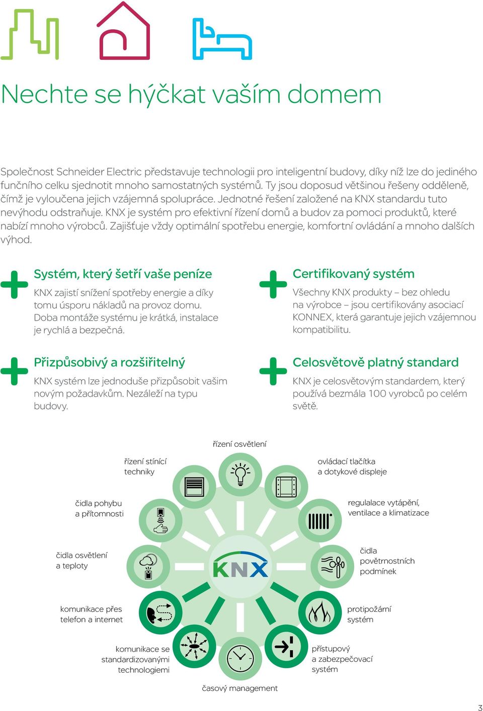 KNX je systém pro efektivní řízení domů a budov za pomoci produktů, které nabízí mnoho výrobců. Zajišťuje vždy optimální spotřebu energie, komfortní ovládání a mnoho dalších výhod.