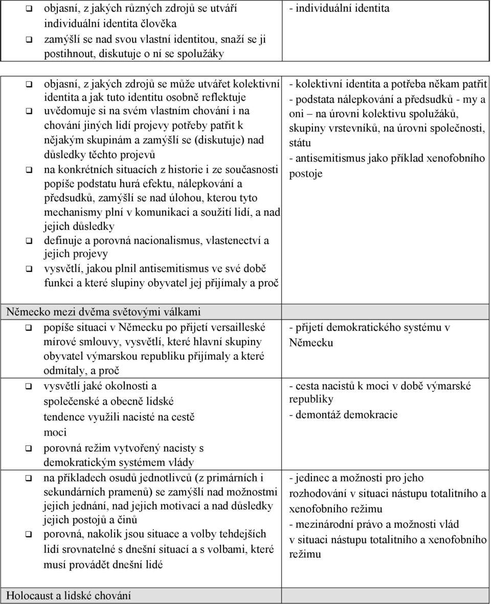 zamýšlí se (diskutuje) nad důsledky těchto projevů na konkrétních situacích z historie i ze současnosti popíše podstatu hurá efektu, nálepkování a předsudků, zamýšlí se nad úlohou, kterou tyto