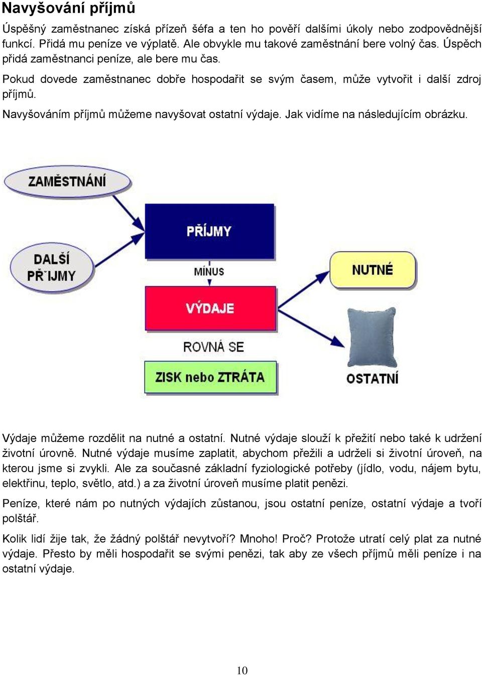 Jak vidíme na následujícím obrázku. Výdaje můţeme rozdělit na nutné a ostatní. Nutné výdaje slouţí k přeţití nebo také k udrţení ţivotní úrovně.