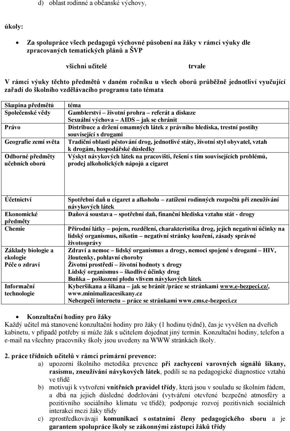 učebních oborů téma Gamblerství životní prohra referát a diskuze Sexuální výchova AIDS jak se chránit Distribuce a držení omamných látek z právního hlediska, trestní postihy související s drogami