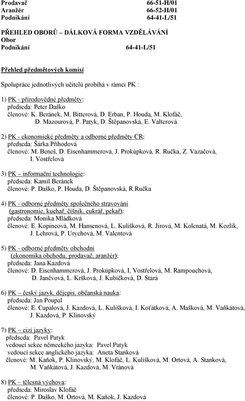 Valterová 2) PK - ekonomické předměty a odborné předměty CR: předseda: Šárka Příhodová členové: M. Beneš, D. Eisenhammerová, J. Prokůpková, R. Ručka, Z. Vazačová, I.