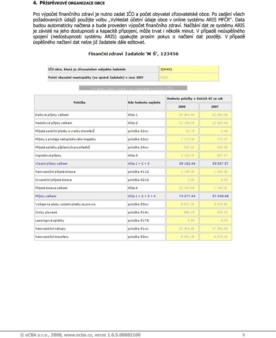 Data budou automaticky načtena a bude proveden výpočet finančního zdraví.