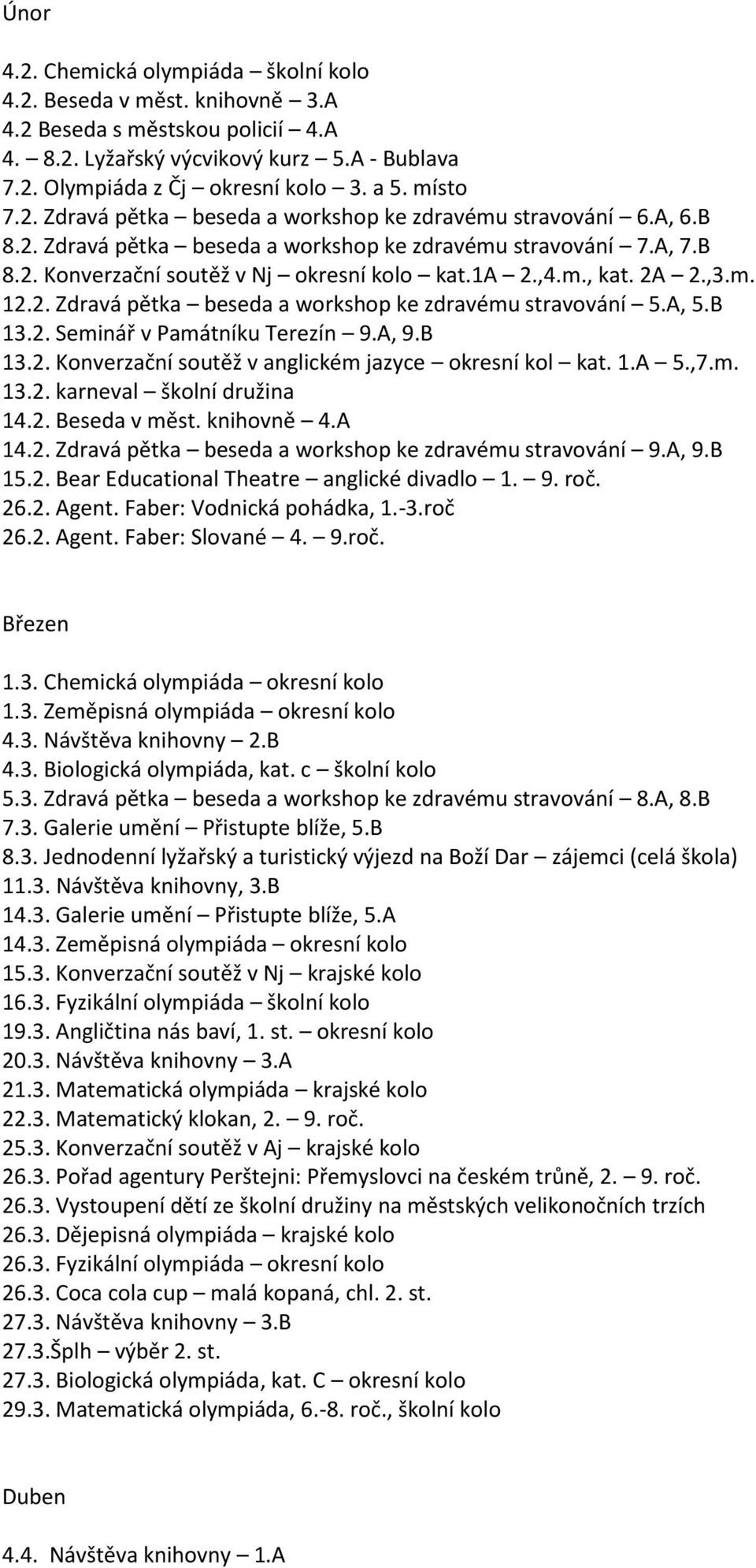 2A 2.,3.m. 12.2. Zdravá pětka beseda a workshop ke zdravému stravování 5.A, 5.B 13.2. Seminář v Památníku Terezín 9.A, 9.B 13.2. Konverzační soutěž v anglickém jazyce okresní kol kat. 1.A 5.,7.m. 13.2. karneval školní družina 14.