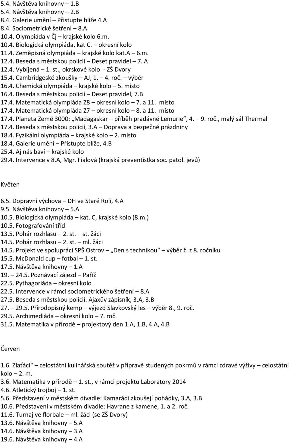 roč. výběr 16.4. Chemická olympiáda krajské kolo 5. místo 16.4. Beseda s městskou policií Deset pravidel, 7.B 17.4. Matematická olympiáda Z8 okresní kolo 7. a 11. místo 17.4. Matematická olympiáda Z7 okresní kolo 8.