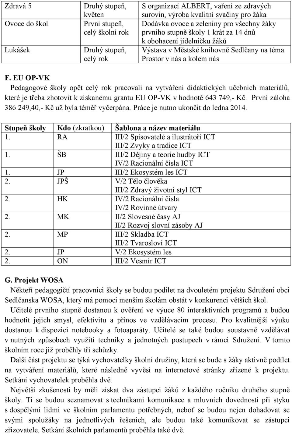 EU OP-VK Pedagogové školy opět celý rok pracovali na vytváření didaktických učebních materiálů, které je třeba zhotovit k získanému grantu EU OP-VK v hodnotě 643 749,- Kč.