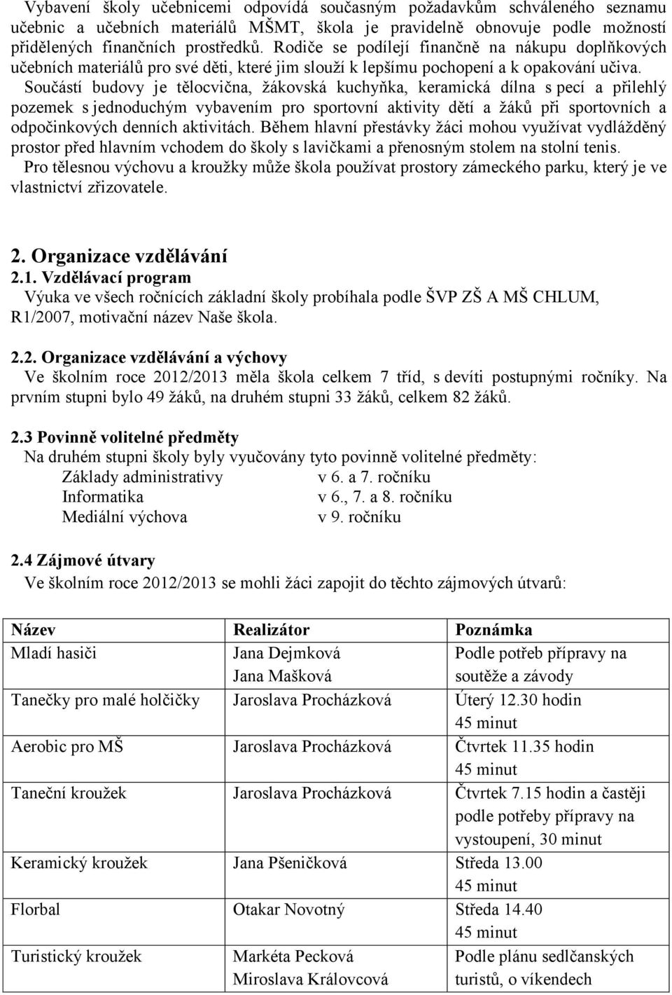 Součástí budovy je tělocvična, žákovská kuchyňka, keramická dílna s pecí a přilehlý pozemek s jednoduchým vybavením pro sportovní aktivity dětí a žáků při sportovních a odpočinkových denních