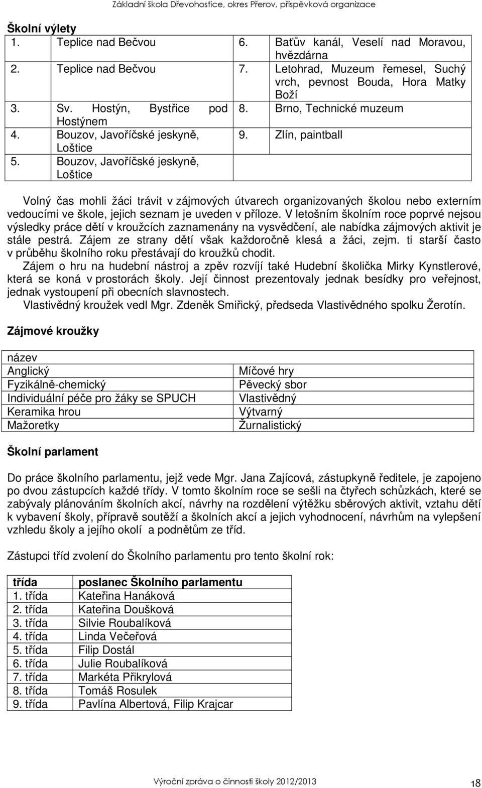 Bouzov, Javoříčské jeskyně, Loštice Volný čas mohli žáci trávit v zájmových útvarech organizovaných školou nebo externím vedoucími ve škole, jejich seznam je uveden v příloze.